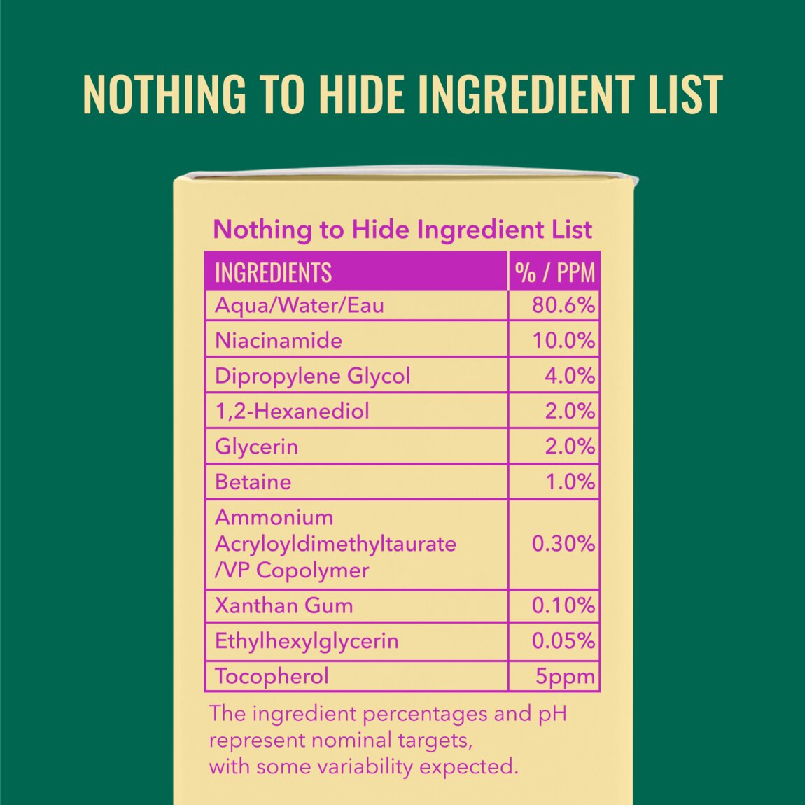 niacinamide-serum-f2 zb_p.jpg
