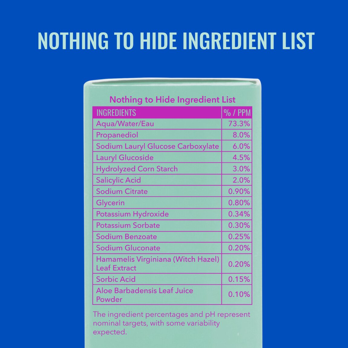 acne-foaming-cleanser-b1 zb_p.jpg